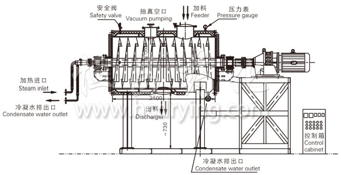 真空耙式幹燥機結構（gòu）示意圖